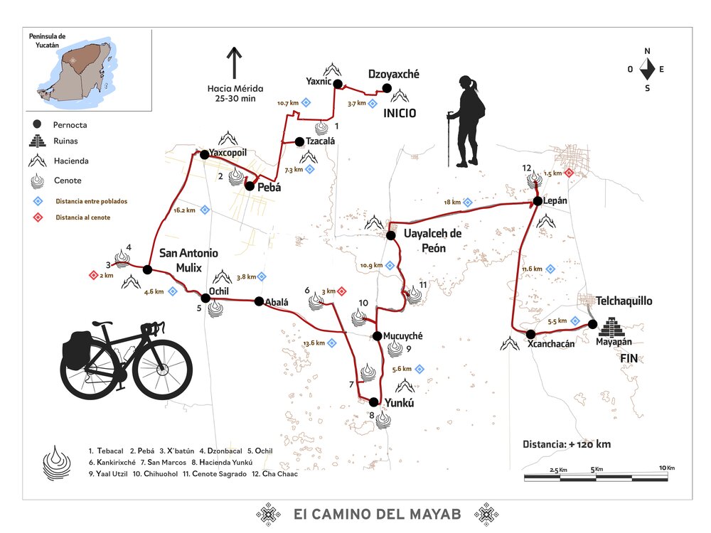 Camino del Mayab