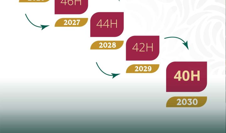 Imagen de Secretaría del Trabajo y Previsión Social 7 h ·